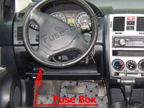 The location of the fuses in the passenger compartment: Hyundai Getz (2002-2010)