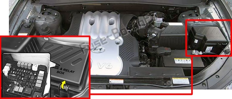 The location of the fuses in the engine compartment: Hyundai Santa Fe (CM; 2007-2012)