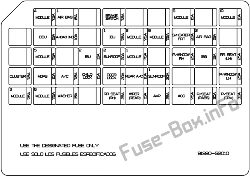 Instrument panel fuse box diagram: Hyundai Santa Fe (TM; 2019)
