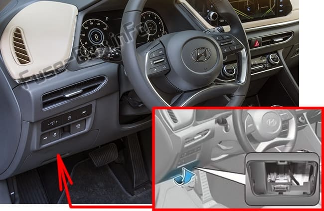 The location of the fuses in the passenger compartment: Hyundai Sonata (2020)