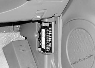 The location of the fuses in the passenger compartment: Hyundai Terracan (2005, 2006, 2007)