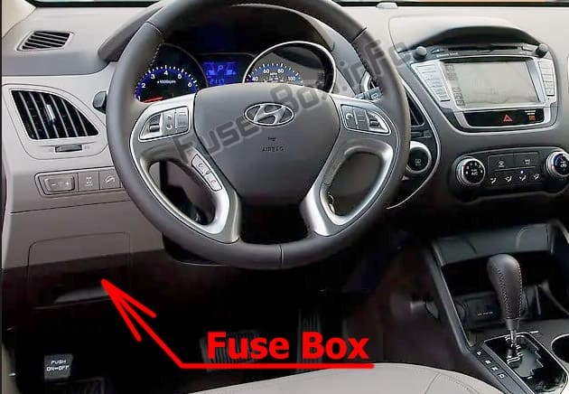 The location of the fuses in the passenger compartment: Hyundai Tucson / ix35 (LM; 2010-2015)
