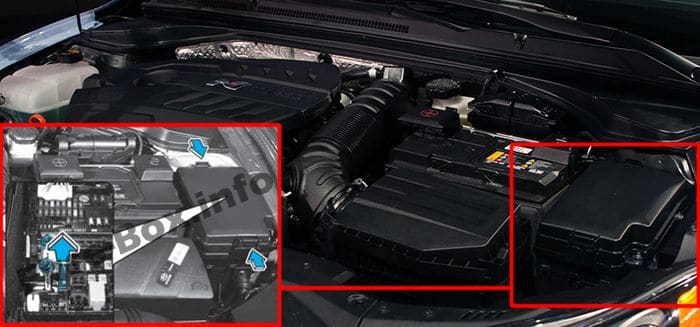 The location of the fuses in the engine compartment: Hyundai Veloster (2018, 2019-..)