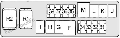 Under-hood fuse box #2 diagram: Infiniti FX35/FX45 (2003, 2004, 2005, 2006, 2007, 2008)
