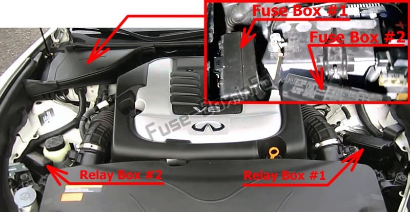 The location of the fuses in the engine compartment: Infiniti M37, M56 (2010-2012)