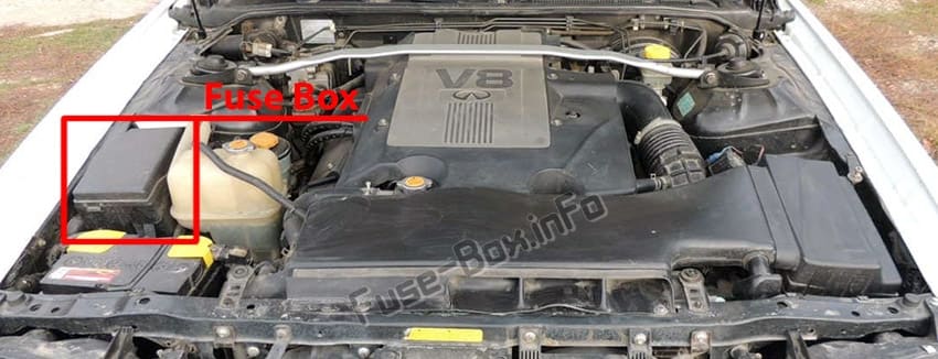 The location of the fuses in the engine compartment: Infiniti Q45 (1996-2001)