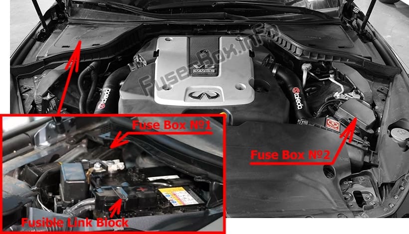 The location of the fuses in the engine compartment: Infiniti Q50 (2013-2015)