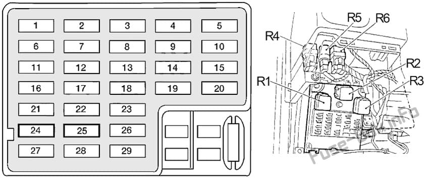 Instrument panel fuse box diagram: Infiniti QX4 (1997, 1998, 1999, 2000, 2001, 2002, 2003)