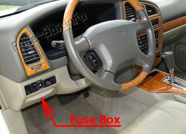 The location of the fuses in the passenger compartment: Infiniti QX4 (1997-2003)