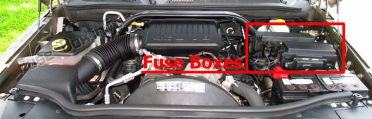 The location of the fuses in the engine compartment: Jeep Commander (XK; 2006-2010)