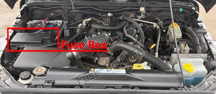 The location of the fuses in the engine compartment: Jeep Wrangler (JK; 2007-2018)