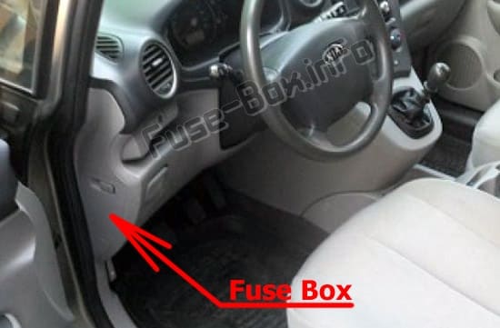 The location of the fuses in the passenger compartment: KIA Carens (UN; 2007-2012)