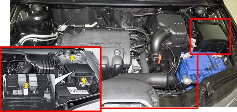 The location of the fuses in the engine compartment: KIA Forte / Cerato (2009-2013)