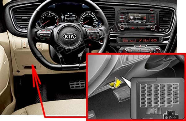 The location of the fuses in the passenger compartment: KIA Optima (TF; 2011-2015)
