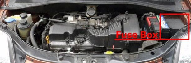 The location of the fuses in the engine compartment: KIA Picanto (2004-2007)