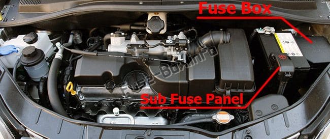 The location of the fuses in the engine compartment: KIA Picanto (2008-2011)