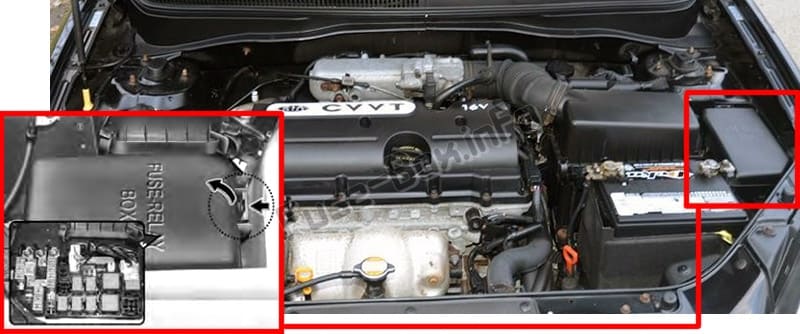 The location of the fuses in the engine compartment: KIA Rio (JB; 2006-2011)