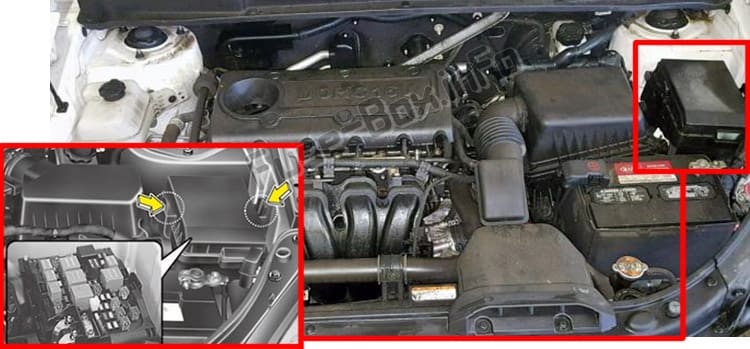 The location of the fuses in the engine compartment: KIA Rondo (2007-2012)