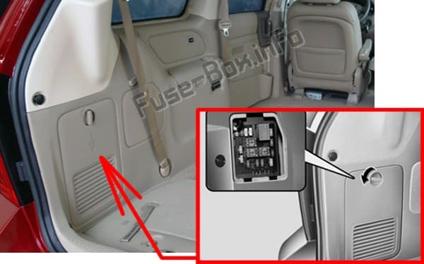 The location of the fuses in the luggage compartment: KIA Sedona / Carnival (2006-2014)
