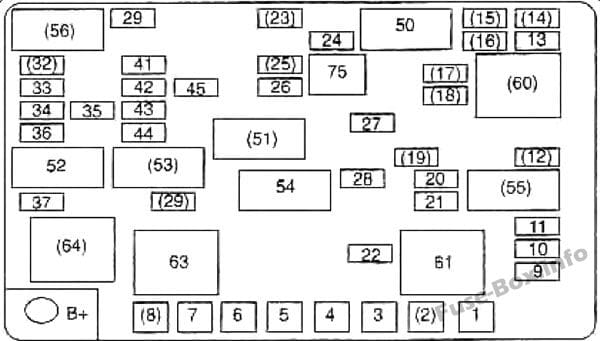 Under-hood fuse box diagram: KIA Spectra / Sephia (2001, 2002, 2003, 2004)