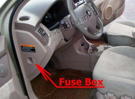 The location of the fuses in the passenger compartment: KIA Sportage (JE/KM; 2004-2010)