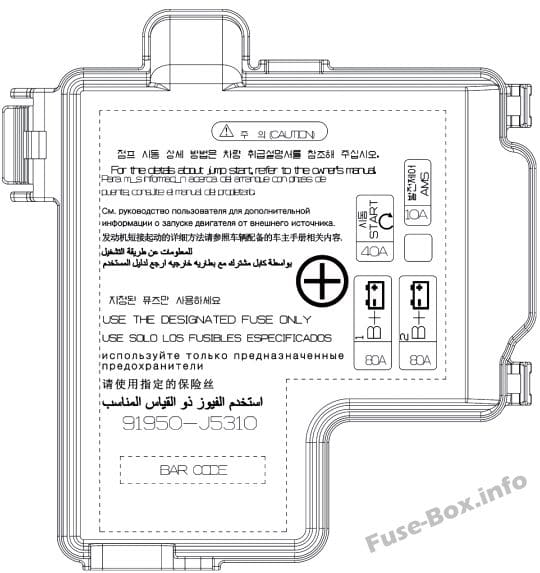 Battery box fuse panel: KIA Stinger (2018)