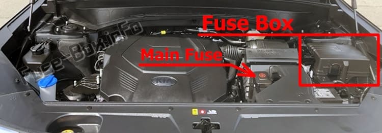 The location of the fuses in the engine compartment: Kia Telluride (2020-..)