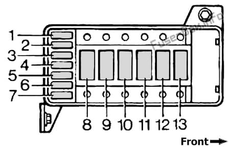 Under-hood fuse box diagram: Land Rover Discovery 1 (1989, 1990, 1991, 1992, 1993, 1994, 1995, 1996, 1997, 1998)
