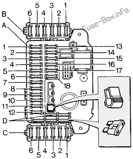 Instrument panel fuse box diagram: Land Rover Discovery 1 (1989, 1990, 1991, 1992, 1993, 1994, 1995, 1996, 1997, 1998)