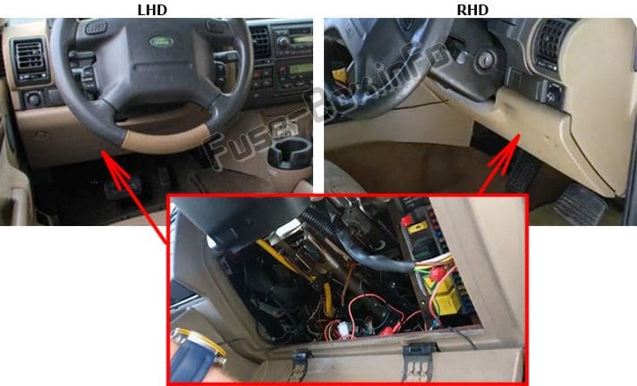 The location of the fuses in the passenger compartment: Land Rover Discovery II (1998-2004)