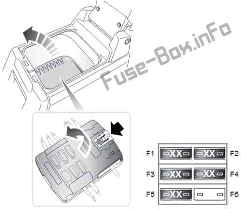 Satellite Fuse Box: (diagram) Land Rover Discovery 3 / LR3 (2004, 2005, 2006, 2007, 2008, 2009)