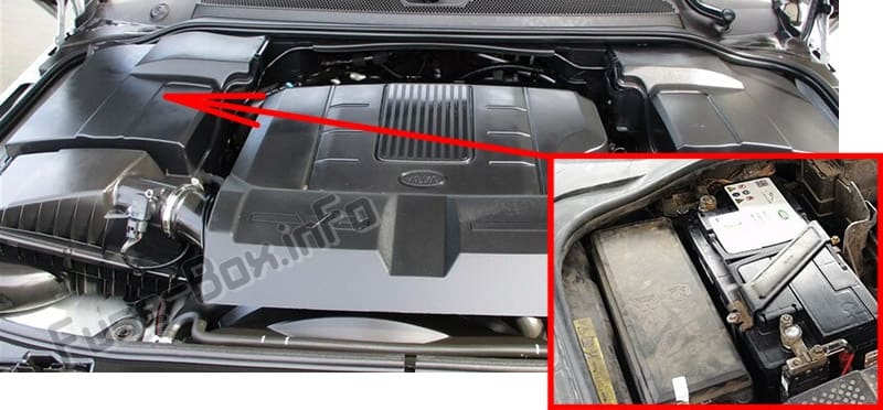 The location of the fuses in the engine compartment: Land Rover Discovery 4 / LR4 (2010-2016)