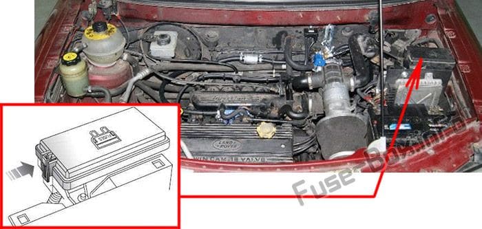 The location of the fuses in the engine compartment: Land Rover Freelander (1997-2002)