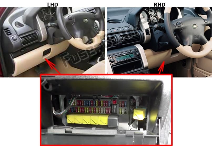 The location of the fuses in the passenger compartment: Land Rover Freelander (L314; 1997-2006)