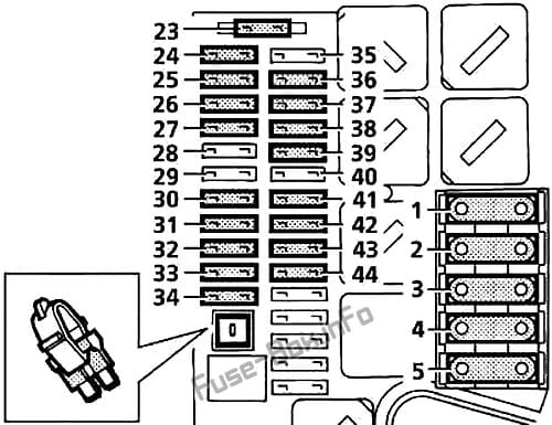 Under-hood fuse box diagram: Range Rover P38 (1994, 1995, 1996, 1997, 1998, 1999, 2000, 2001, 2002)