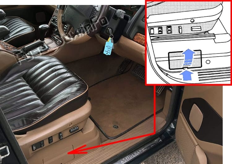 The location of the fuses in the passenger compartment: Range Rover P38 (1994-2002)