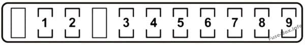 Trunk fuse box diagram: Lexus GS 350, GS 430, GS 460 (2006, 2007, 2008, 2009, 2010, 2011)