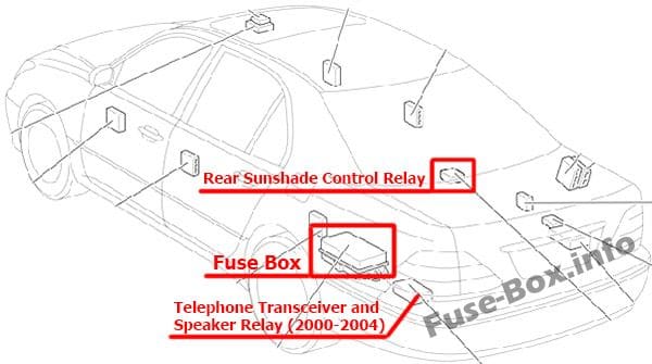 Passenger compartment overview: Lexus LS 430 (2000-2006)