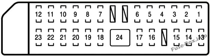 Instrument panel fuse box #2 diagram: Lexus LS 460 (2007, 2008)