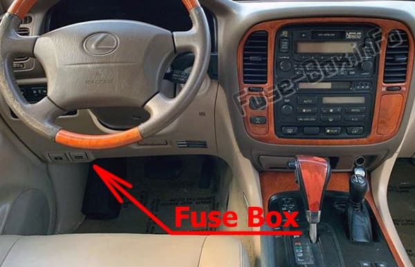The location of the fuses in the passenger compartment: Lexus LX470 (J100; 1998-2002)