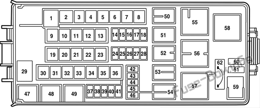 Under-hood fuse box diagram: Lincoln Aviator (2003, 2004, 2005)