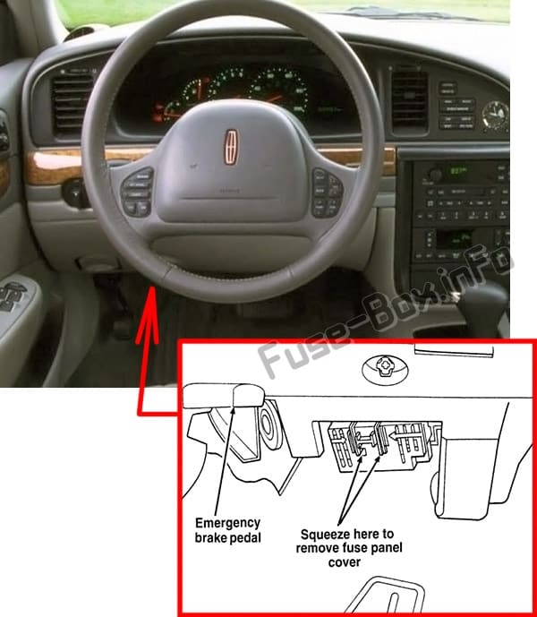 The location of the fuses in the passenger compartment: Lincoln Continental (1996-2002)