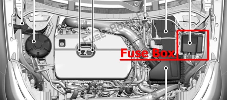The location of the fuses in the engine compartment: Lincoln Corsair (2020-...)