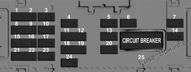 Interior fuse box diagram: Lincoln Corsair (2020-...)