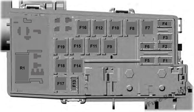 Trunk fuse box diagram: Lincoln MKC (2017)