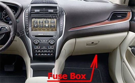 The location of the fuses in the passenger compartment: Lincoln MKC (2015-2019..)