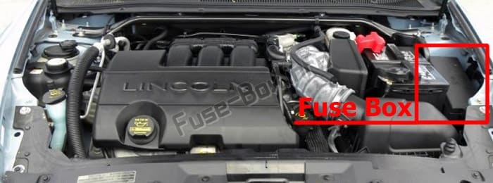 The location of the fuses in the engine compartment: Lincoln MKS (2013-2016)