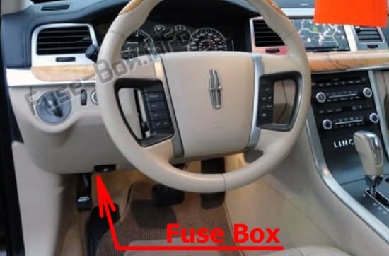 The location of the fuses in the passenger compartment: Lincoln MKS (2009-2012)