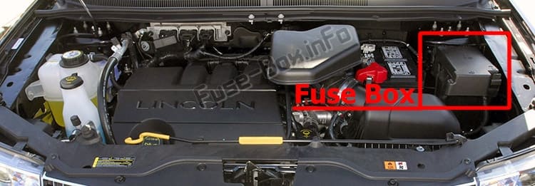 The location of the fuses in the engine compartment: Lincoln MKX (2011-2015)