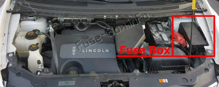 The location of the fuses in the engine compartment: Lincoln MKX (2011-2015)